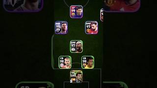 Robert Lewandowski CF 99 eFootball 2024 Formation 4-1-2-3