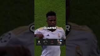 REAL MADRID REALLY MISSED VINI JR..... #vinicius #realmadrid