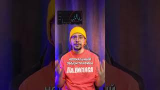 Почему твои видео на ютуб не залетают?