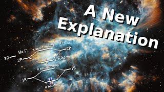 Emission lines in Planetary Nebula - Condensation Reactions?