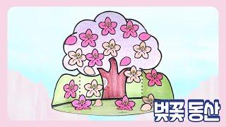 Cherry Blossom Garden  Free Spring Art Design