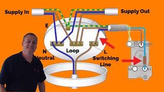 3 Plate Loop-In Method Connections Explained for Wiring a Domestic Lighting Circuit