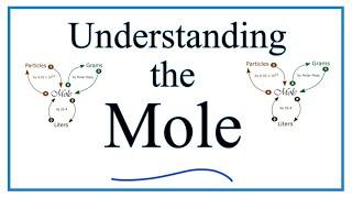 Understanding the Mole (the basics)