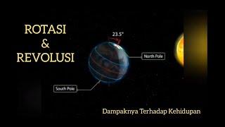 Dampak Rotasi dan Revolusi Bumi