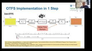 [July 17th 2024] OTFS SIG Online Seminar Prof. Arman Farhang: Deployment of DD Multiplexing