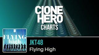 JKT48 - Flying High | Clone Hero / Guitar Band Indonesia