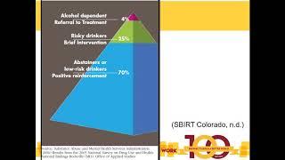 What Works for Addiction and Child Welfare?