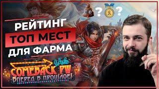 Рейтинг ТОП мест для ФАРМА   COMEBACK 1.4.6 X  Perfect World