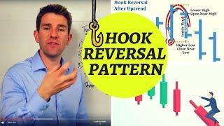 How to Trade the Hook Reversal Candlestick Pattern 