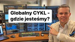 ↙️Zobacz gdzie jesteśmy w globalnym cyklu koniunkturalnym?↘️