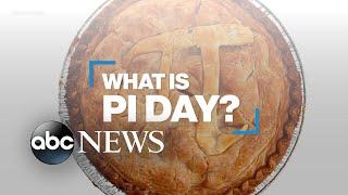 What is Pi Day?