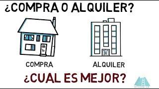 ¿COMPRAR o ALQUILAR UNA VIVIENDA? ¿Qué es mejor? - José Navarro