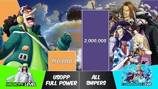 USOPP vs ALL SNIPERS Power Levels | One Piece Power Scale