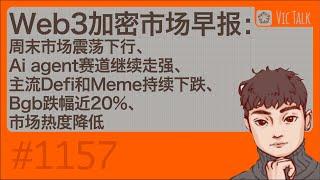 Web3加密市场早报：周末市场震荡下行、Ai agent赛道继续走强、主流Defi和Meme持续下跌、Bgb跌幅近20%、市场热度降低【Vic TALK 第1157期】