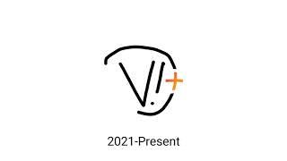 Victor Exclamation Plus Logo History