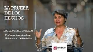 Píldora de conocimiento: La prueba de los hechos