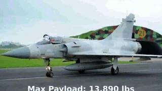 Dassault Mirage 2000-5 Mk2  Military  Jet  Photos Features