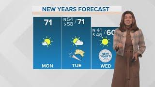 New Orleans Weather: Morning fog for Monday