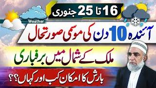 Weather Forecast for Next 10 days in Pakistan || Crop Reformer