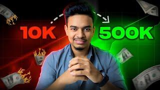 Easiest Forex Trading STRATEGY ever | Forex Strategy for Beginners (বাংলা)