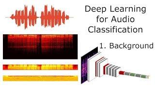 DSP Background - Deep Learning for Audio Classification p.1