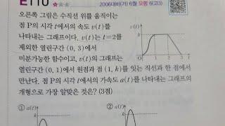 [maxx] 2006년 6월 모평 6번 / 대구 월성동 맥스수학