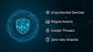 Sophos Network Detection and Response (NDR) Overview