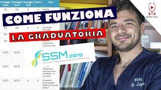 LA GRADUATORIA SSM19, QUELLO CHE C'E' DA SAPERE