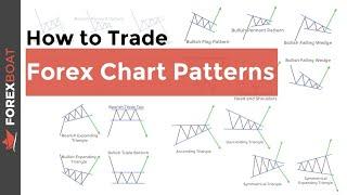 How to Trade Forex Chart Patterns | ForexBoat Trading Academy