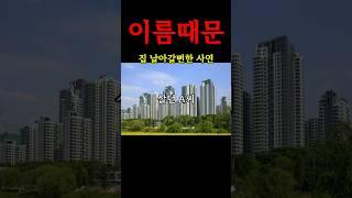 성실하게 살아도 ‘이름’ 하나로 집을 뺏깁니다