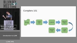 2019 LLVM Developers’ Meeting: E. Christopher & J. Doerfert “Introduction to  LLVM”