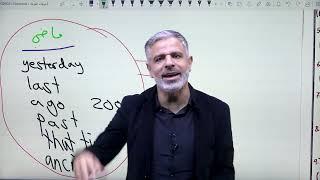 كل قواعد الفصل الأول في ساعة ونص - الجزء الأول (توجيهي) - الأستاذ عرفات القزعة