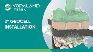 Vodaland - 2 Inch GeoCell Installation