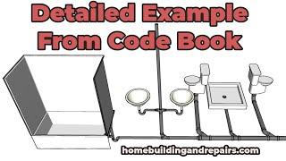 Wet Vent Bathroom Plumbing Pipe Layout Example From International Plumbing Code Brochure