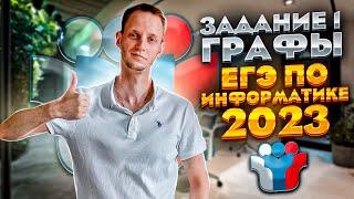 Задание 1 | ЕГЭ по информатике 2023