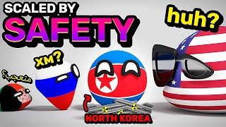 COUNTRIES SCALED BY SAFETY | Countryballs Animation