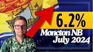 Greater Moncton Real Estate Market update July 2024