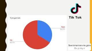 NHẬN GÌ VỚI KHOÁ HỌC QUẢNG CÁO TIKTOK (TIKTOK ADS) DÀNH CHO NGƯỜI MỚI? | HOCTRUCTUYEN.PRO