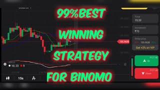 Binomo best strategy || Best winning Strategy || 99% Best binomo strategy