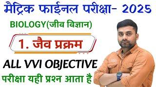 Class 10th Jaiv Prakram Objective Question || Class 10th Science Objective Question 2025