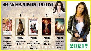 Megan Fox All Movies List | Top 10 Movies of Megan Fox