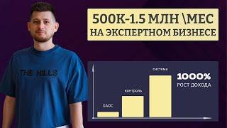 Как запустить экспертный бизнес на 500-1,5м руками команды без упахивания и расфокуса, за 15 ч\нед.