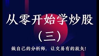 【从零开始学炒股】如何建立交易体系 怎么解决买卖问题 空间涨跌如何测算