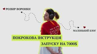 Як на маленькому блозі заробити 7000$ || інструкція з секретами мого останнього запуску