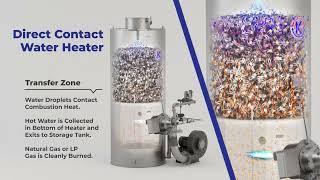 Kemco Systems | Direct Contact Water Heater