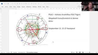 Plútó – Astraea anaretikus föld trigon: megakadt transzformáció és karma-törés