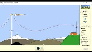 Production of Radio Waves by Oscillating Electrons (AC Current) GCSE