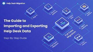 The Guide to Importing and Exporting Help Desk Data