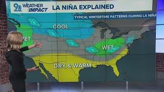 NOAA releases winter predictions