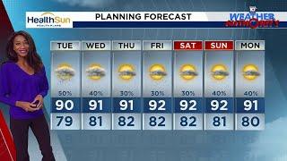 Local 10 News Weather: 09/02/24 Evening Edition